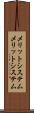 メリットシステム Scroll