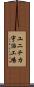 ユニチカ宇治工場 Scroll