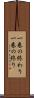 一巻の終わり Scroll