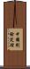 中國剩餘定理 Scroll