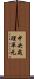 中央處理單元 Scroll