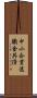 中小企業退職金共済 Scroll