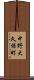 中野大久保町 Scroll