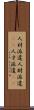 人材派遣 Scroll