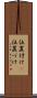 位置付け(P) Scroll