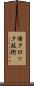 倍クロック技術 Scroll