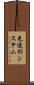 光造形システム Scroll