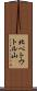 北ペトウトル山 Scroll