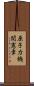 原子力機関憲章 Scroll