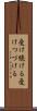 受け続ける Scroll