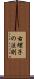 右螺子の法則 Scroll