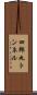 四郎丸トンネル Scroll