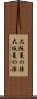 大阪夏の陣 Scroll