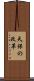 天保の改革 Scroll
