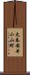 太秦安井小山町 Scroll