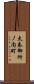 太秦御所ノ内町 Scroll