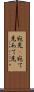 宛先(P) Scroll