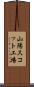 山陽スコット工場 Scroll