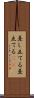差し立てる Scroll