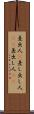差出人(P) Scroll