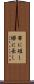 帯に短し襷に長し Scroll