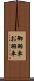 御羽車 Scroll