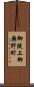 御陵上御廟野町 Scroll