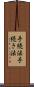 手続法 Scroll