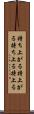 持ち上がる Scroll