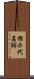指示代名詞 Scroll