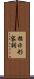 指示形容詞 Scroll