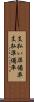支払い準備率 Scroll