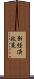 新経済政策 Scroll