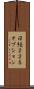 日経２２５オプション Scroll
