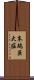 末端巨大症 Scroll
