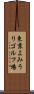 東京よみうりゴルフ場 Scroll