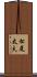 松尾太夫 Scroll