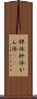 桿体 Scroll