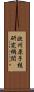 欧州原子核研究機関 Scroll