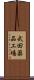 武田薬品工場 Scroll
