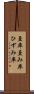 歪率 Scroll