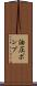 油圧ポンプ Scroll