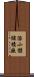 溶小體儲積癥 Scroll