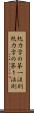 熱力学の第一法則 Scroll