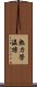 熱力學溫標 Scroll