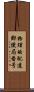 物理的配達郵便局番号 Scroll