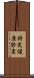 特定健康診査 Scroll