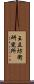 王立防衛研究所 Scroll