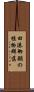 田港御願の植物群落 Scroll