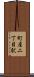 町屋二丁目駅 Scroll